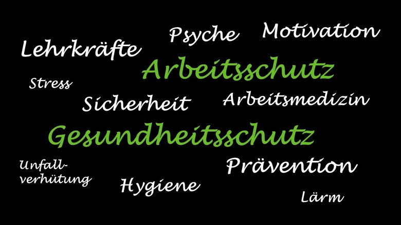 Begriffe aus dem Bereich des Arbeits- und Gesundheitsschutzes auf Tafel angeordnet